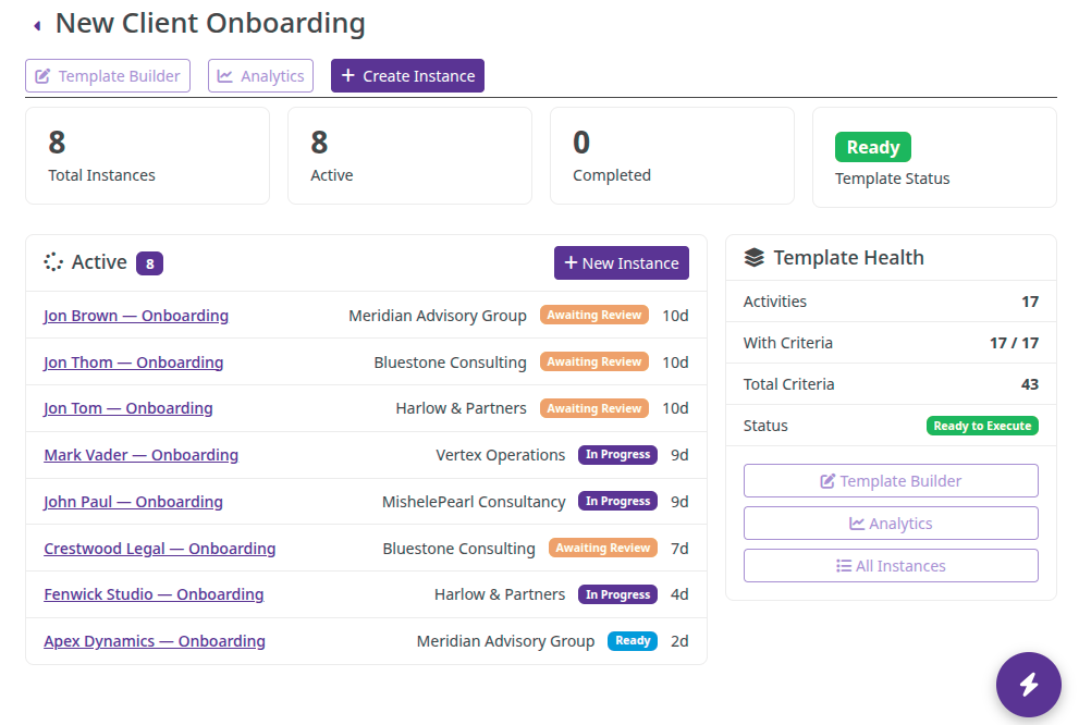 Template overview in WayCharts